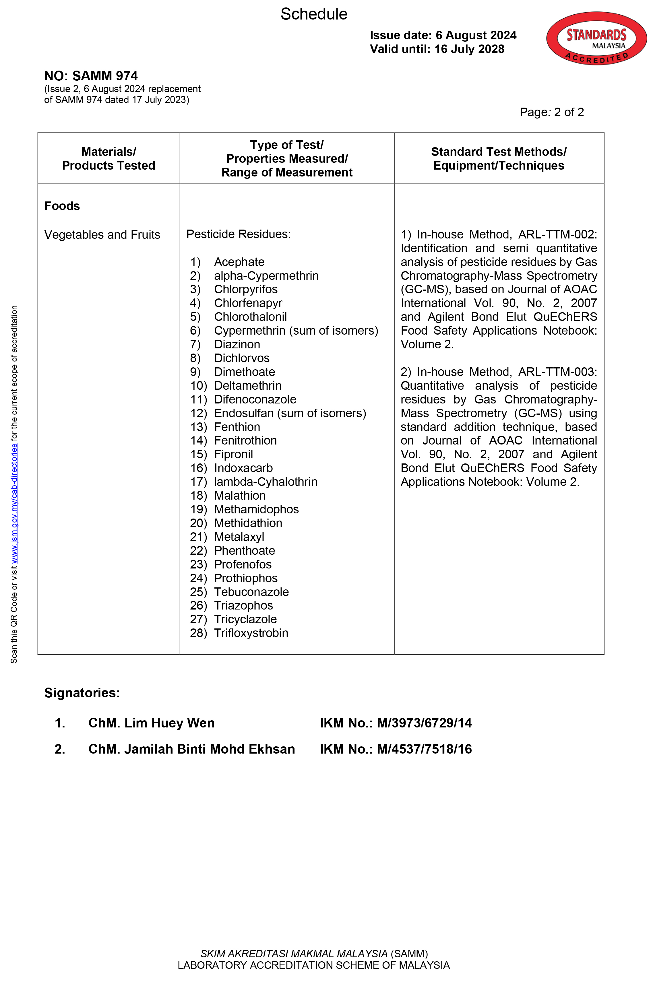 PRL_SAMM 974 SCOPE-2